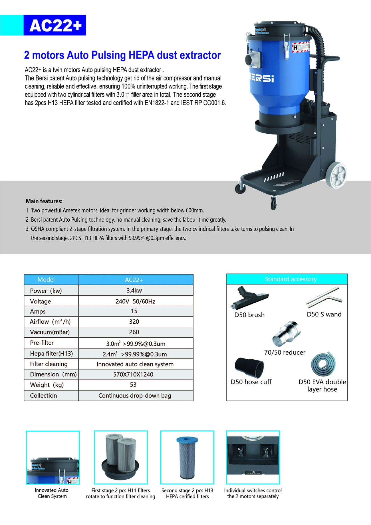AC21AC22 2 Motors Auto Pulsing Hepa 13 เครื่องดูดคอนกรีต
