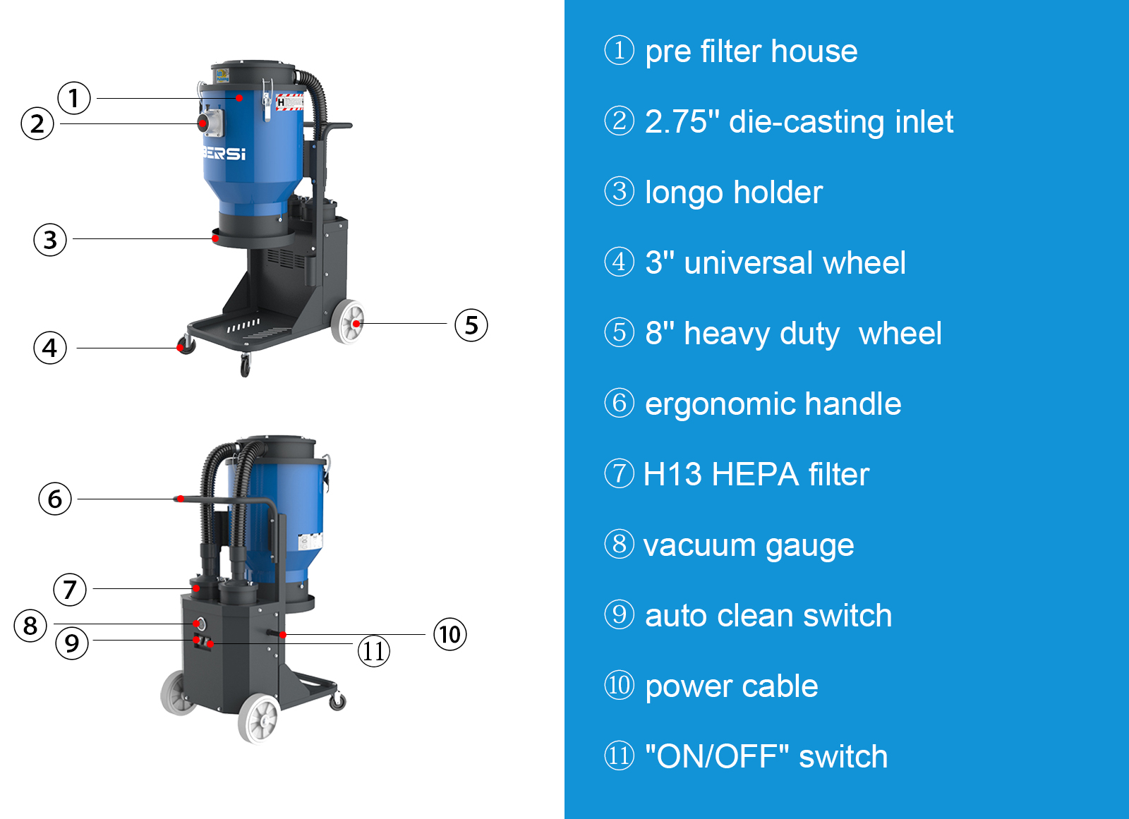 AC22 dust extractor details