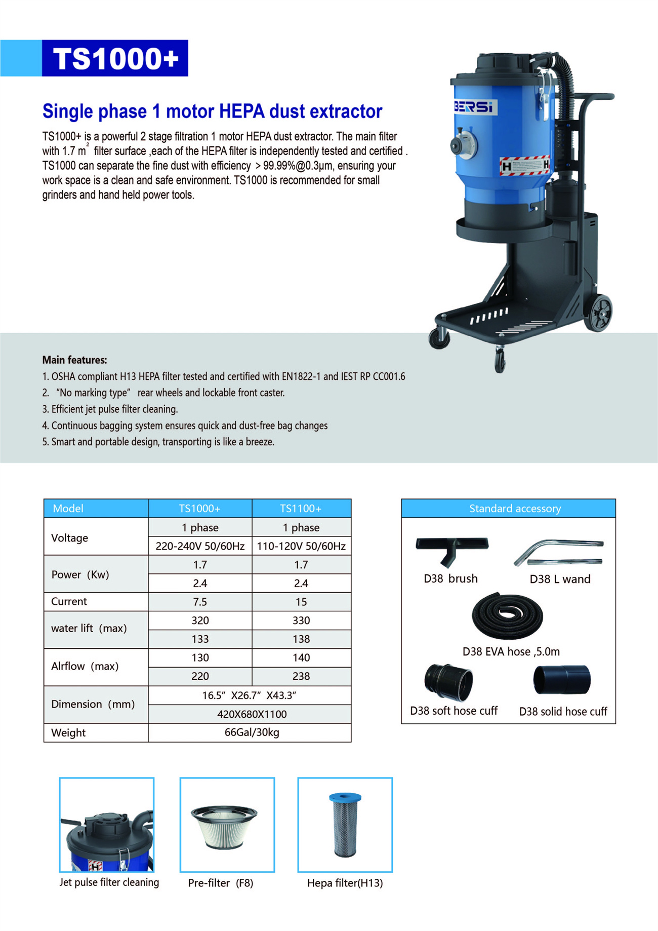 Extractor de polvo Hepa 13 monofásico de un motor TS1000 (2)